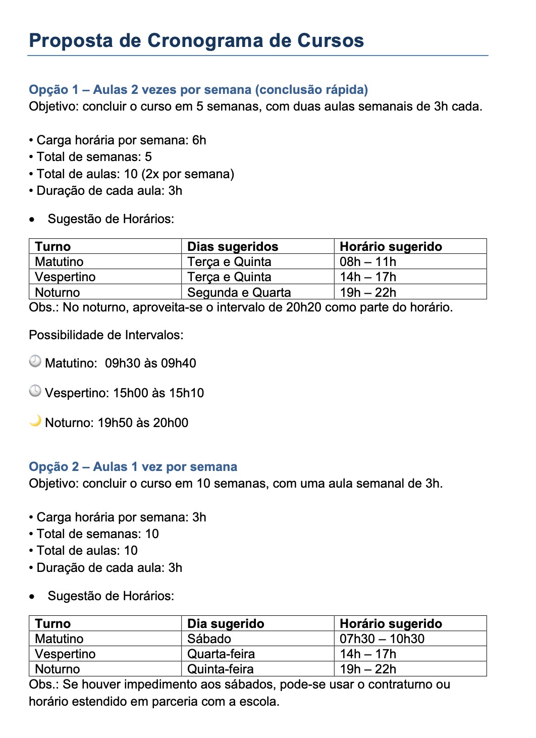 Detalhes dos turnos e informações do curso